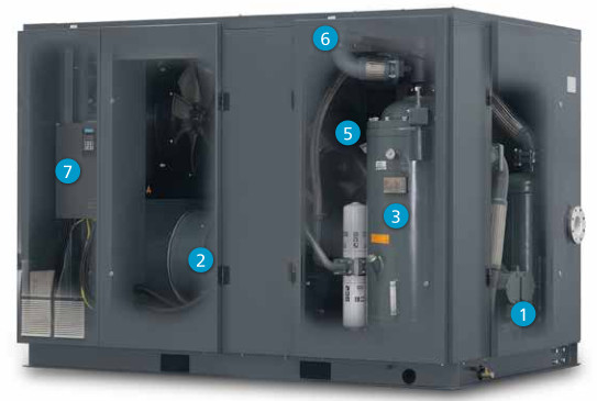 90 kW roterende schroefluchtcompressor GL90VSD