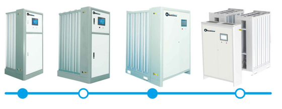 PSA Geïntegreerde de Zuurstofgenerator Modulaire 8m3/H~60m3/H van Bakenmedaes