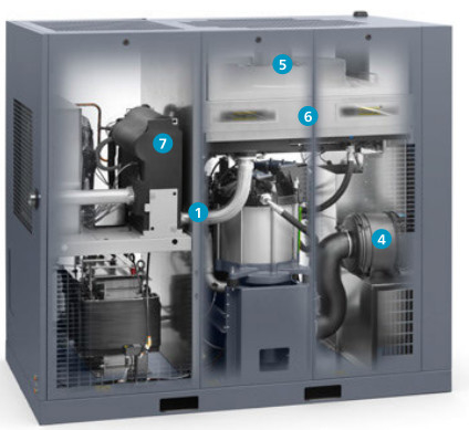 Atlas schroef luchtcompressor GA75VSD+ FF 75kw ingebouwde droger